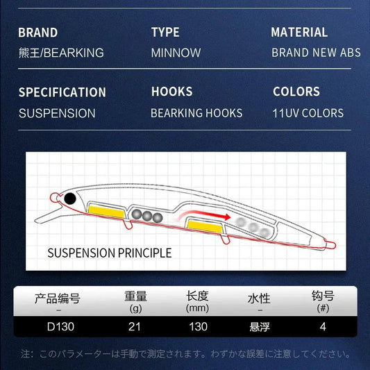 BEARKING 130 SP 13cm / 5.1inches Jerkbait Minnow Fishing Lure : Throw Farther Nex Fisher Hub