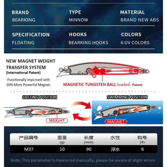 Bearking BISHA90 Floating Minnow Lure with magnetic weight transfer system and Bearking hooks, available in 6 UV colors.
