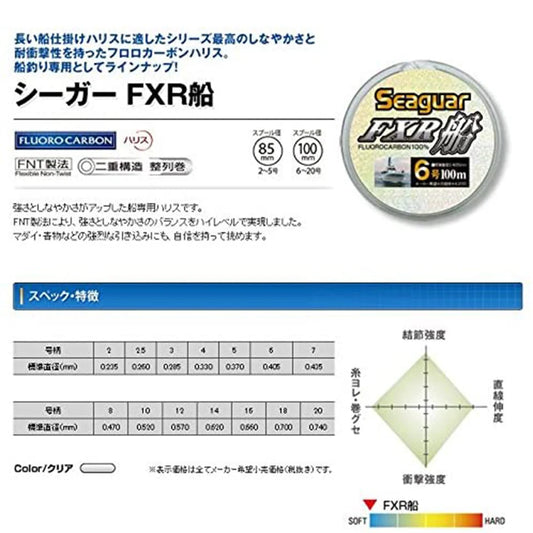 Ligne de pêche SEAGUAR FXR BOAT Original 6-12 lb, 100 % fluorocarbone, 100 m