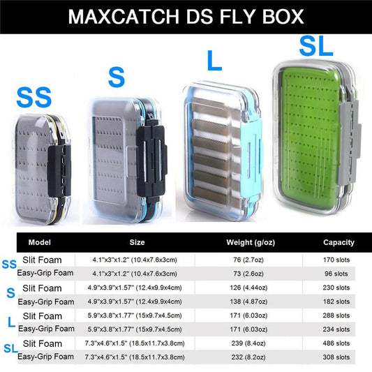 Caja de pesca con mosca impermeable Maximumcatch DS