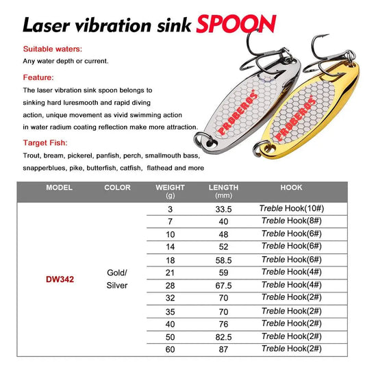 PRO BEROS Metal Jigging Spoon (0.1oz - 1.4oz) Nex Fisher Hub