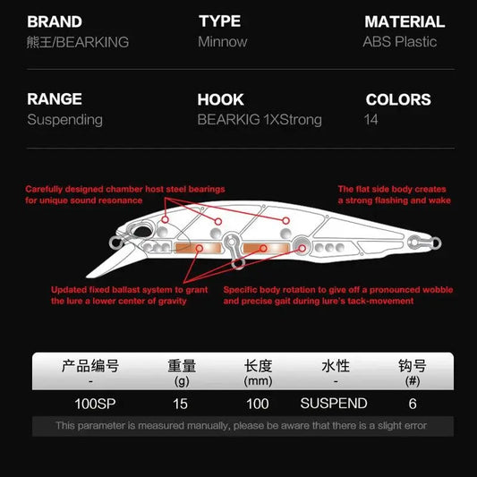 Bearking O-BK-Mrelis 100SP Minnow Lure Nex Fisher Hub