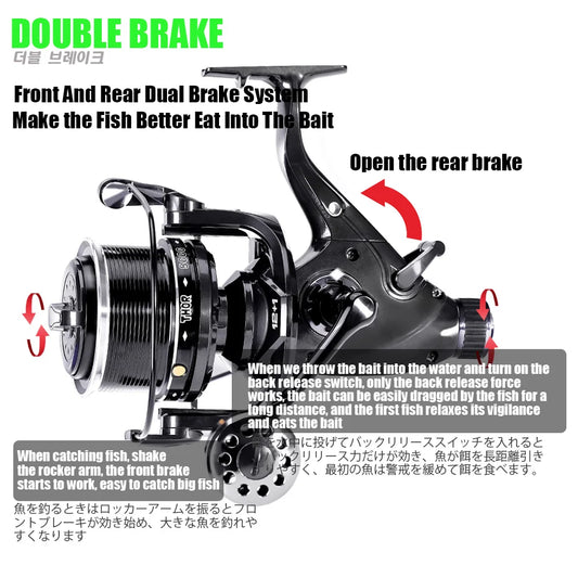 SAMOLLA Max Double Drag Carp Reel: Heavy-Duty Spinning Reel Max Drag 27kg - 12+1BB