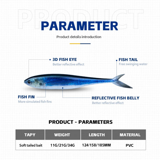 Product parameter chart for a fishing lure with features and specifications.