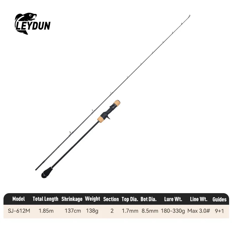LEYDUN Rang's SJ Slow Jigging Rods: 1.85m High Carbon Saltwater Boat Casting