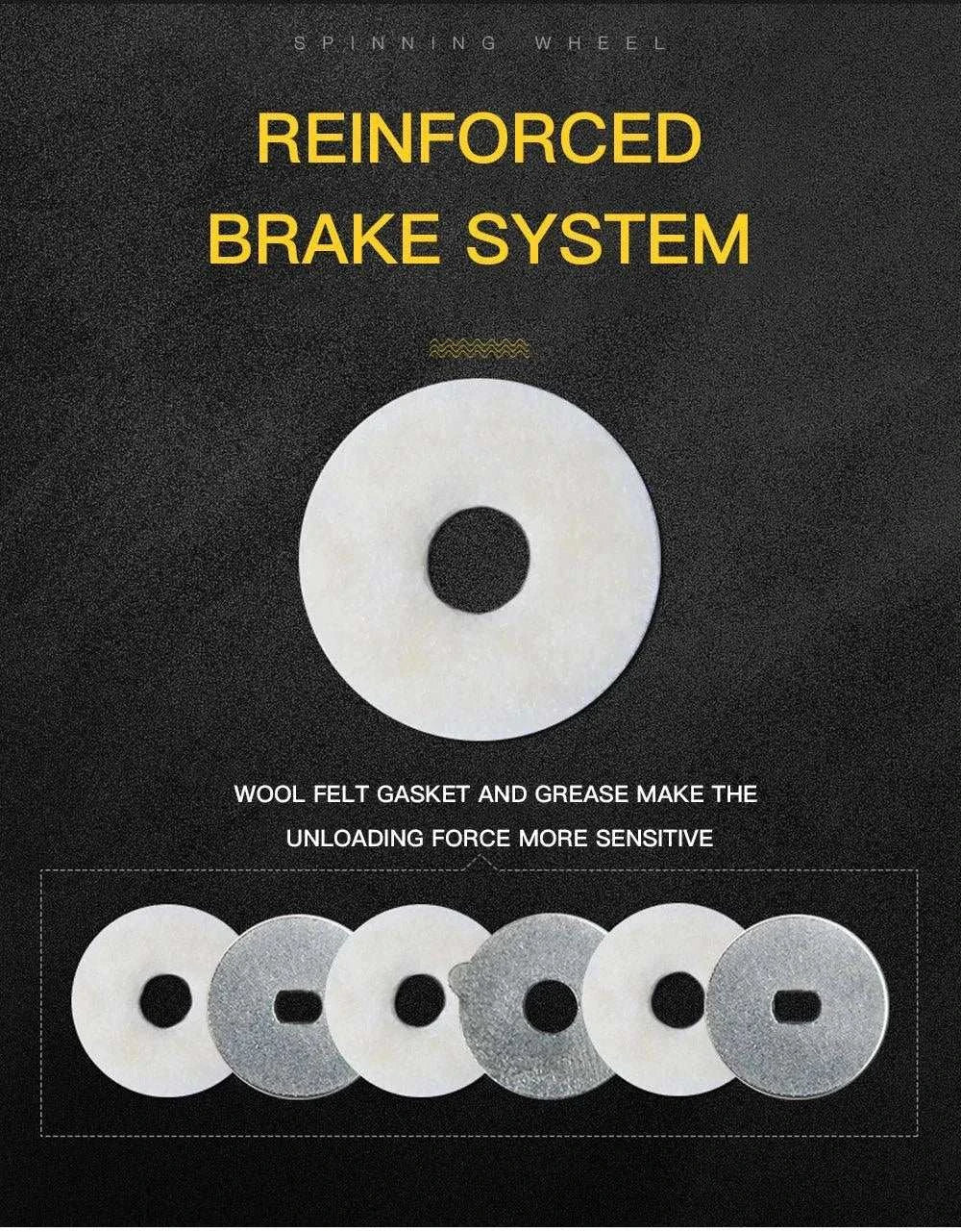 Reinforced brake system for Billings DK Series spinning reel, enhancing sensitivity with wool felt gasket and grease.