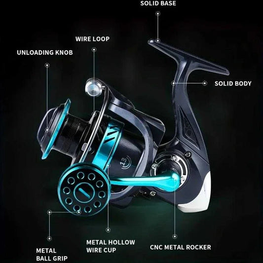 BILLINGS DK Series spinning reel, highlighting features: solid base, wire loop, unloading knob, CNC metal rocker.