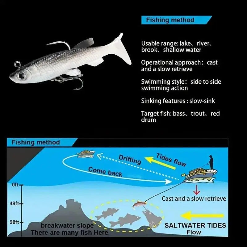 Swimbait 8cm / 3.15in 12.5g / 0.44 Oz 5pcs/Lot Nex Fisher Hub