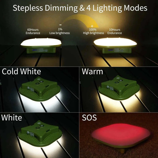 Stepless dimming and lighting modes of MOS-LY01 Multifunctional LED Lantern showcasing cold white, warm, white, and SOS settings.