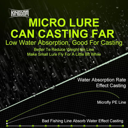 Kingdom Micro Fly 100M 150M Braid PE Fishing Line 8 Strand 0.2#/0.4#/0.6# 9-12LB Far Casting Distance Super Stiff&Strong - Nex Fisher Hub