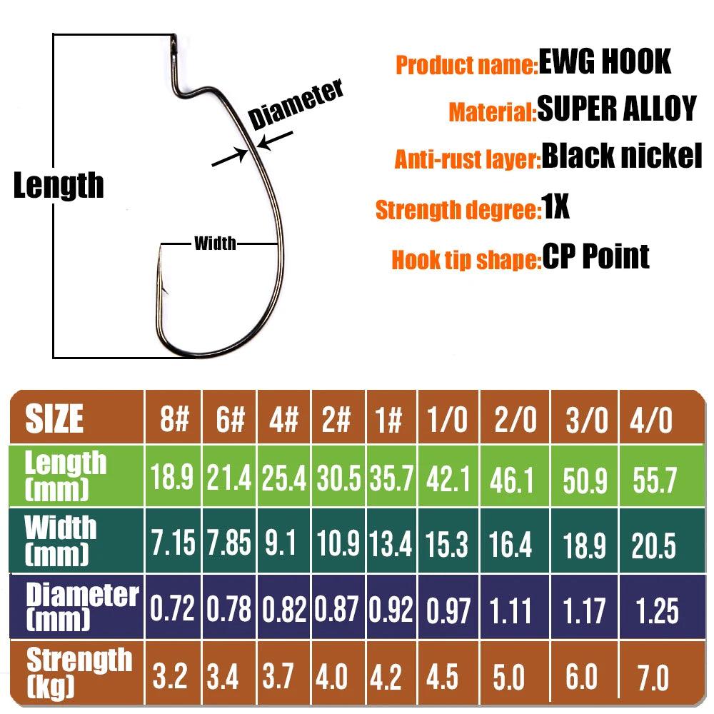 B&U Thin Wire Offset EWG Worm Hook Carbon Steel 12pcs