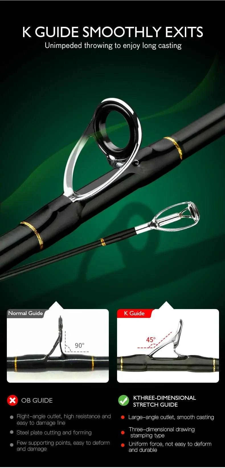 CEMREO MACAN Spinning Carbon Rod (1.8m / 2.4m) - Nex Fisher Hub