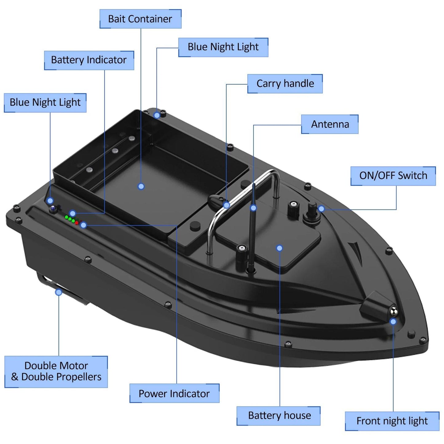 GPS Wireless Remote Control Fishing Bait Boat Fishing Feeder Fish Finder Device Remote Range Device Fishing Feeder - Nex Fisher Hub