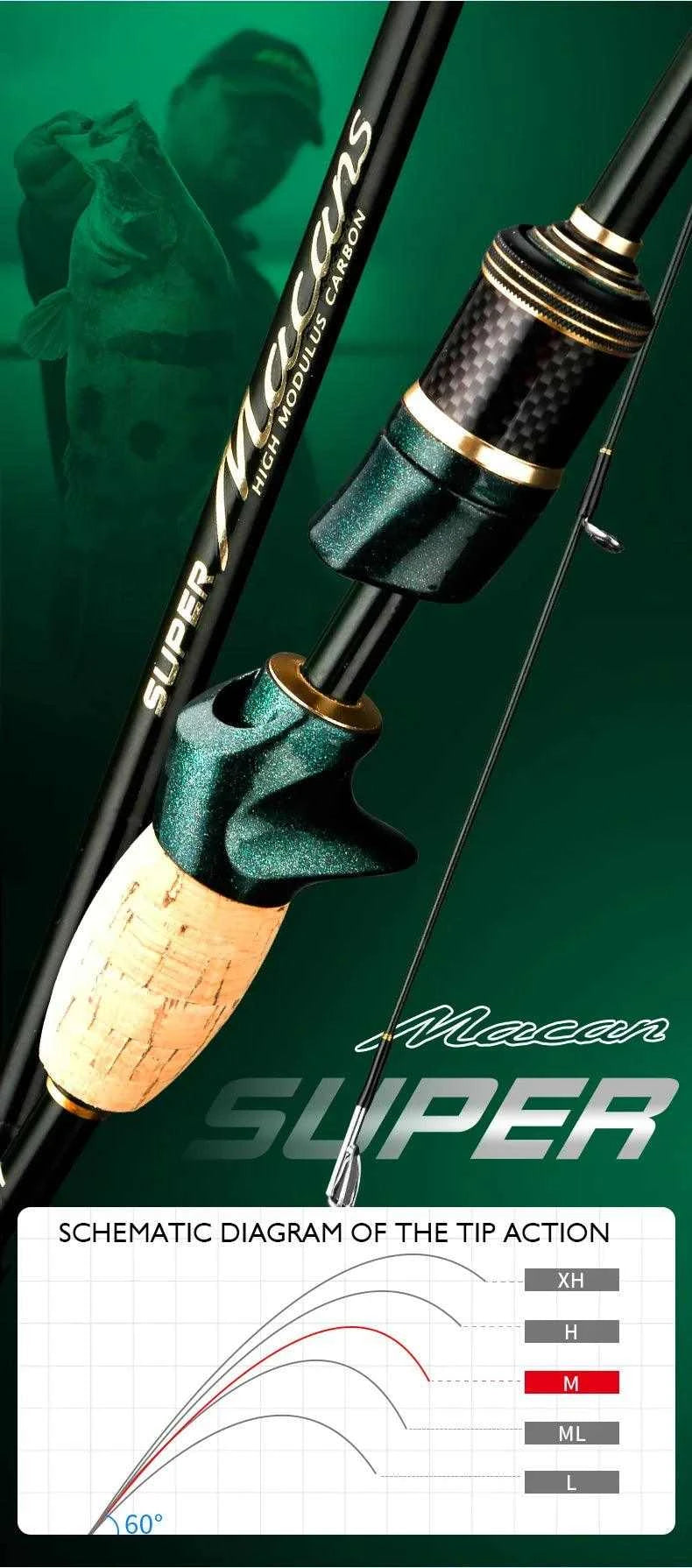 CEMREO MACAN Casting Carbon Rod, bait caster, durable carbon construction, fast action, portable design.