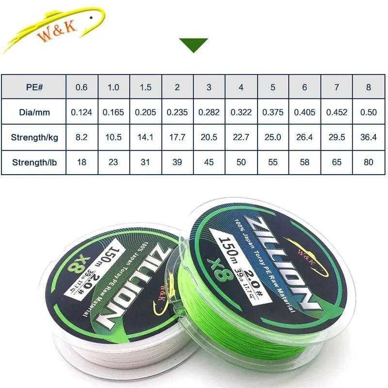 X8 Braided PE Lines at 150m Fishing Line Double Color Super Powered Braided Line PE Fishing Line - Nex Fisher Hub