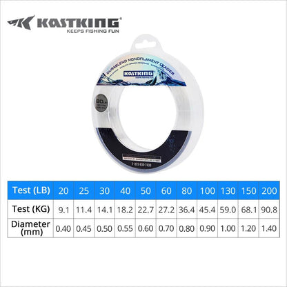 KastKing DuraBlend White Monofilament Wire Super Strong Nylon Fishing Line 20LB-200LB with Low Stretch and Memory 110M/120Yds - Nex Fisher Hub