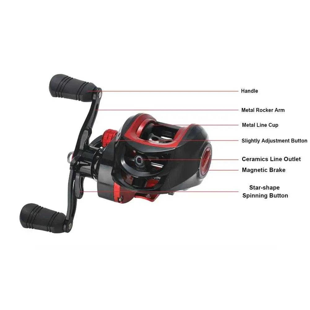 Ryobi BaitCast Reel (7.2:1 and 10.1:1) - Nex Fisher Hub