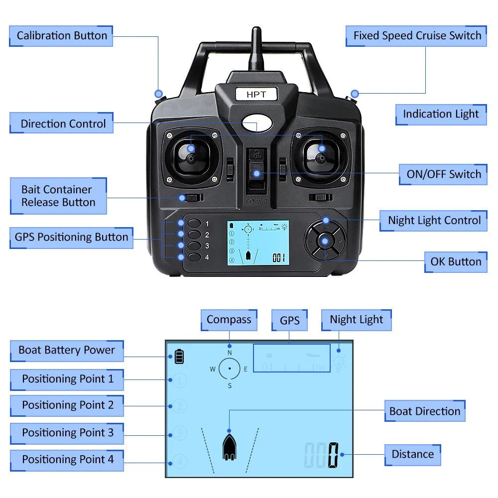 GPS Fixed Speed Cruise Remote Control Fishing Finder Boat  with Single Bait Containers Automatic Bait Boat with Remote Control - Nex Fisher Hub