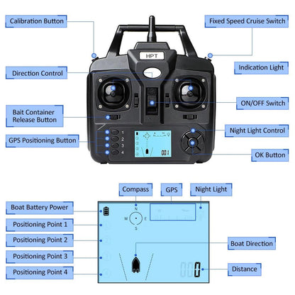 GPS Fixed Speed Cruise Remote Control Fishing Finder Boat  with Single Bait Containers Automatic Bait Boat with Remote Control - Nex Fisher Hub