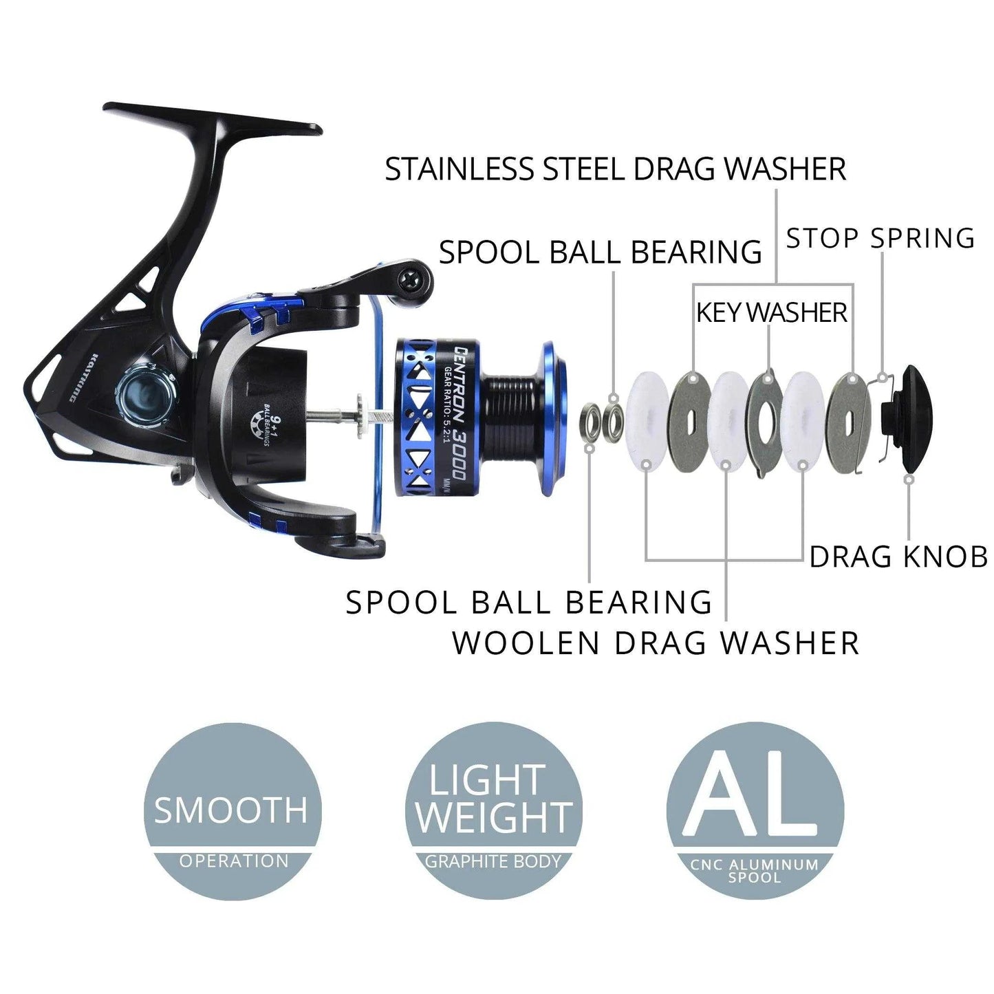 KastKing Centron & Summer Spinning Reel with stainless steel drag washer, smooth operation, lightweight graphite body, and CNC aluminum spool.