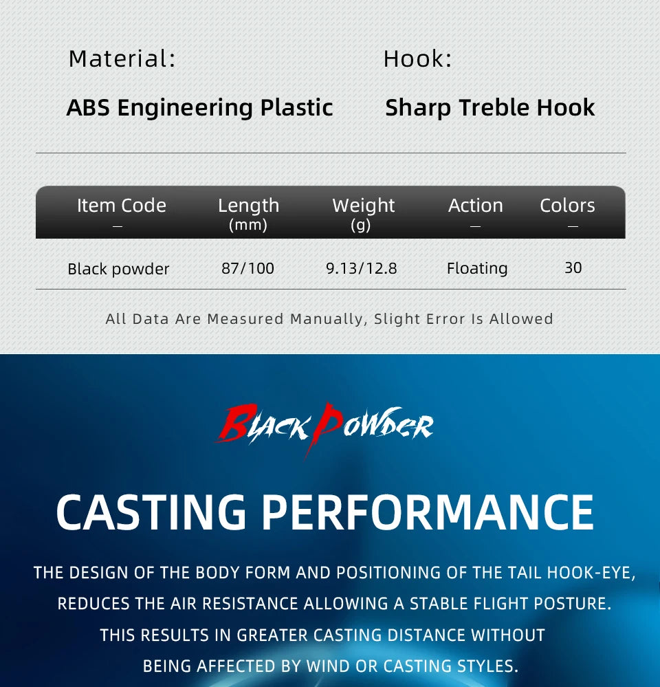 BEARKING BLACK POWDER Pencil Topwater Lure 87mm (3.43 inches) and 9.1g (0.32 ounces).: Professional Quality Walk-the-Dog Action