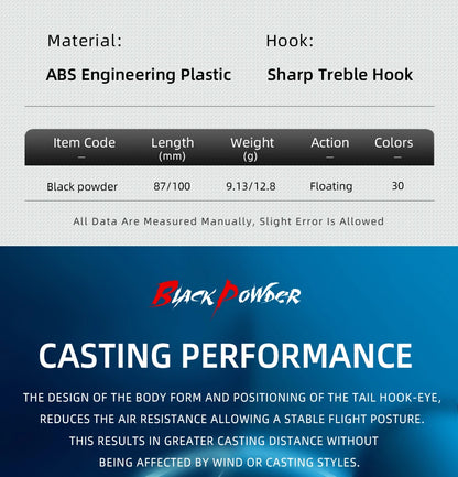 BEARKING BLACK POWDER Pencil Topwater Lure 87mm (3.43 inches) and 9.1g (0.32 ounces).: Professional Quality Walk-the-Dog Action