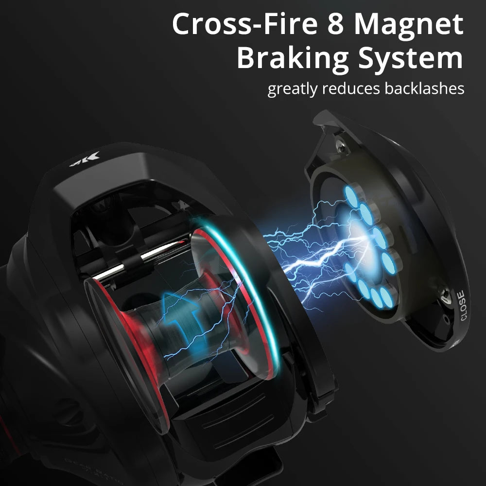 KastKing Royale Legend II & GT Baitcasting Reel 7.2:1 5.4:1 Gear Ratio Reel  Freshwater Aluminum Spool 8 KG Drag Fishing Coil Nex Fisher Hub