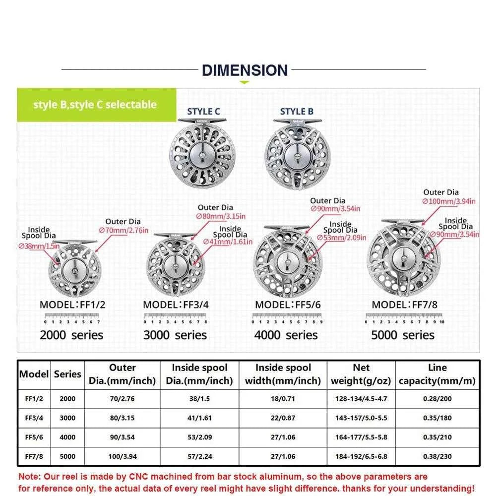 Fairiland Fly Fishing Reel dimension chart showing model options FF 1/2, FF 3/4, FF 5/6, and FF 7/8 with details on size, weight, and line capacity.