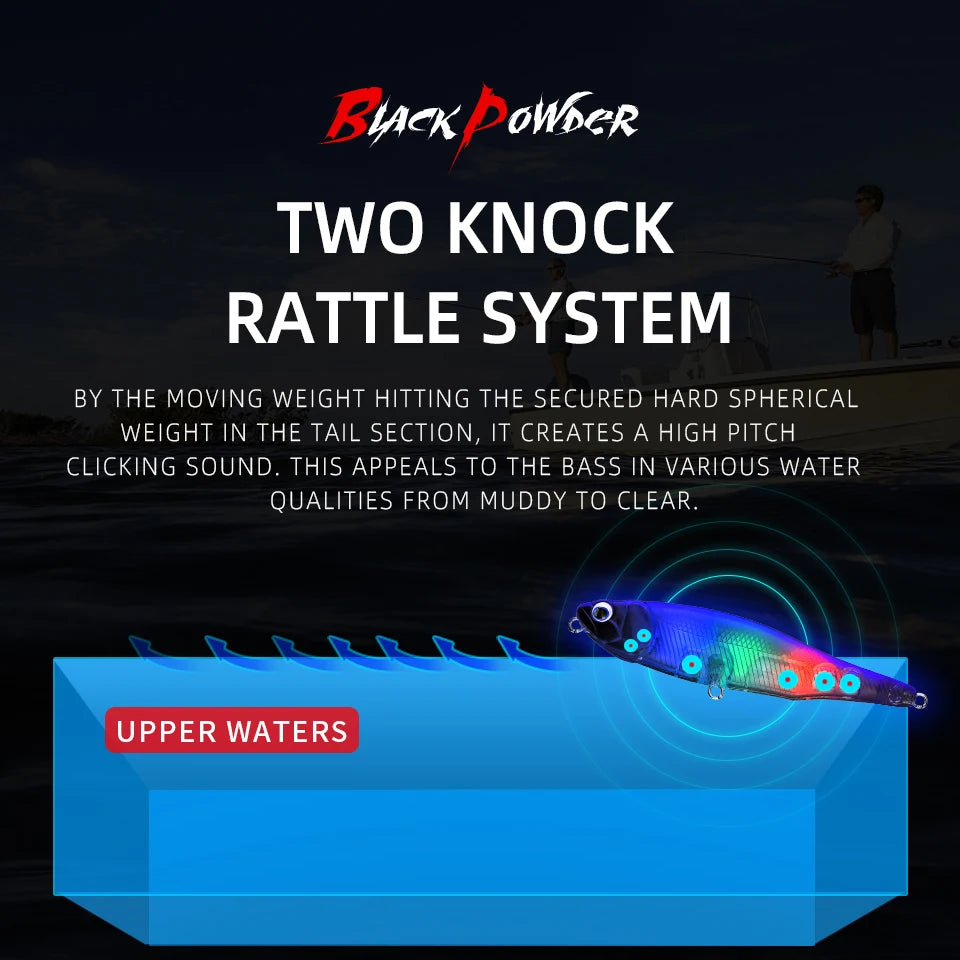 BEARKING BLACK POWDER Pencil Topwater Lure 87mm (3.43 inches) and 9.1g (0.32 ounces).: Professional Quality Walk-the-Dog Action