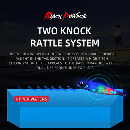 BEARKING BLACK POWDER Pencil Topwater Lure 87mm (3.43 inches) and 9.1g (0.32 ounces).: Professional Quality Walk-the-Dog Action