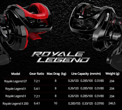KastKing Royale Legend II & GT Baitcasting Reel 7.2:1 5.4:1 Gear Ratio Reel  Freshwater Aluminum Spool 8 KG Drag Fishing Coil Nex Fisher Hub