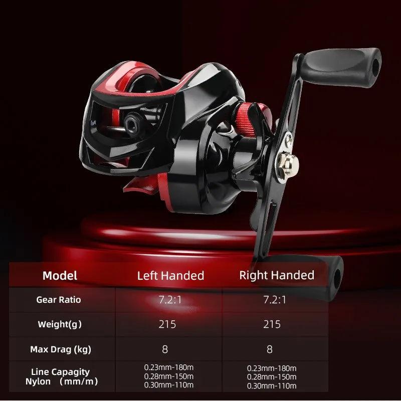 MEREDITH CR Series BaitCast Reel (7.2.1 Gear Ratio)Nex Fisher Hub