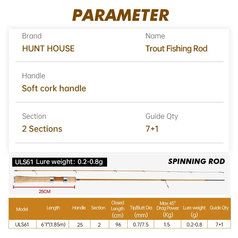 Hunthouse UL Trout Fishing Rod Spinning Casting Ultra Light Lure 2 Sections