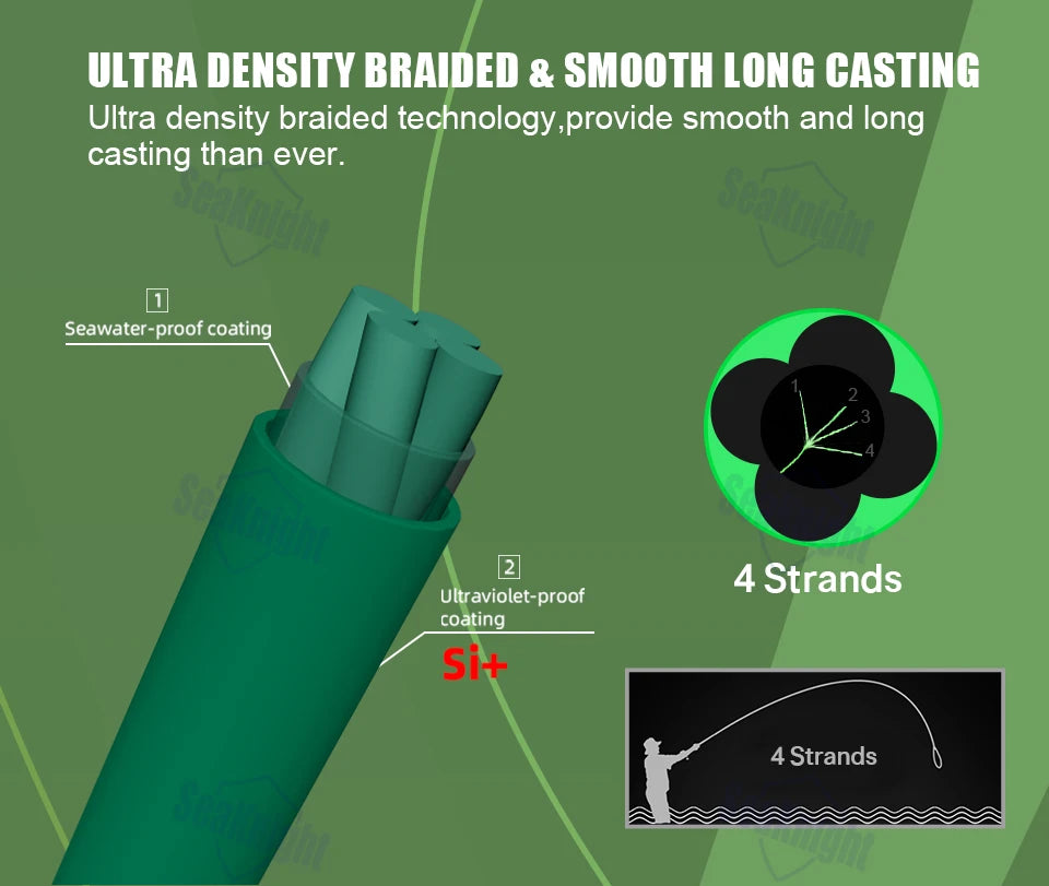 SeaKnight Brand NANO II Series Fishing Lines 300M 100M 4 Weaves Braided Multifilament Seawater-proof UV-proof Si+ Coating 7-15lb - Nex Fisher Hub