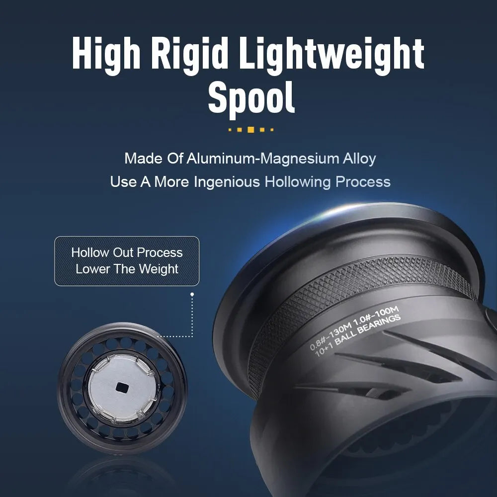 Kingdom Tegmen 5.2:1 6.2:1 143g Spinning Fishing Reels High Speed Gear Ratio Light Carbon Fiber Body Drag 10+1 Bearing Quantity Nex Fisher Hub