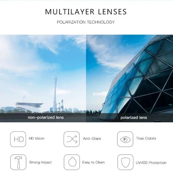 Okuma UV400 Fishing And Driving Sunglasses: Classic Sun Protection for Men And Women