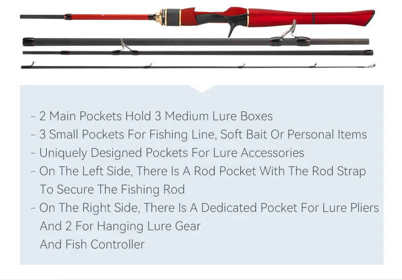 KINGDOM Multifunctional Fishing Tackle Bag Waist : 3-Layer Utility Storage - Nex Fisher Hub