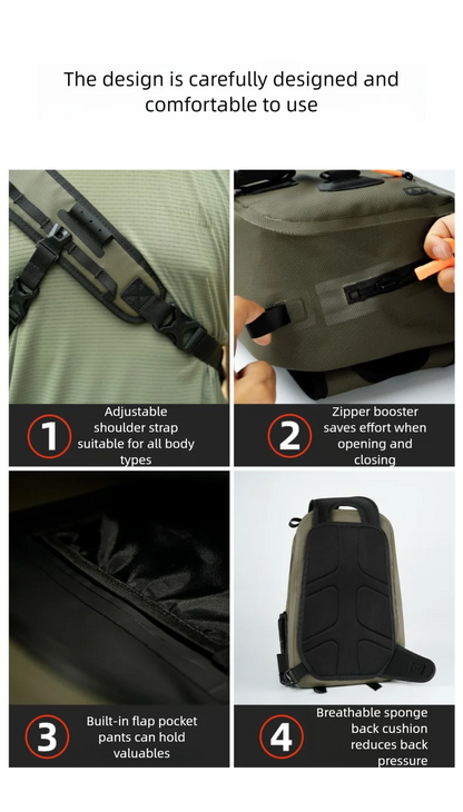 LINNHUE Fishing Shoulder Bag Fishing Tackle Waterproof Bag Outdoor Capacity Fishing Lures Line Box Storage Accessories