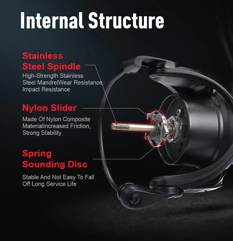 Kingdom Tegmen 5.2:1 6.2:1 143g Spinning Fishing Reels High Speed Gear Ratio Light Carbon Fiber Body Drag 10+1 Bearing Quantity Nex Fisher Hub