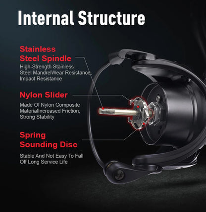 Kingdom Tegmen 5.2:1 6.2:1 143g Spinning Fishing Reels High Speed Gear Ratio Light Carbon Fiber Body Drag 10+1 Bearing Quantity Nex Fisher Hub