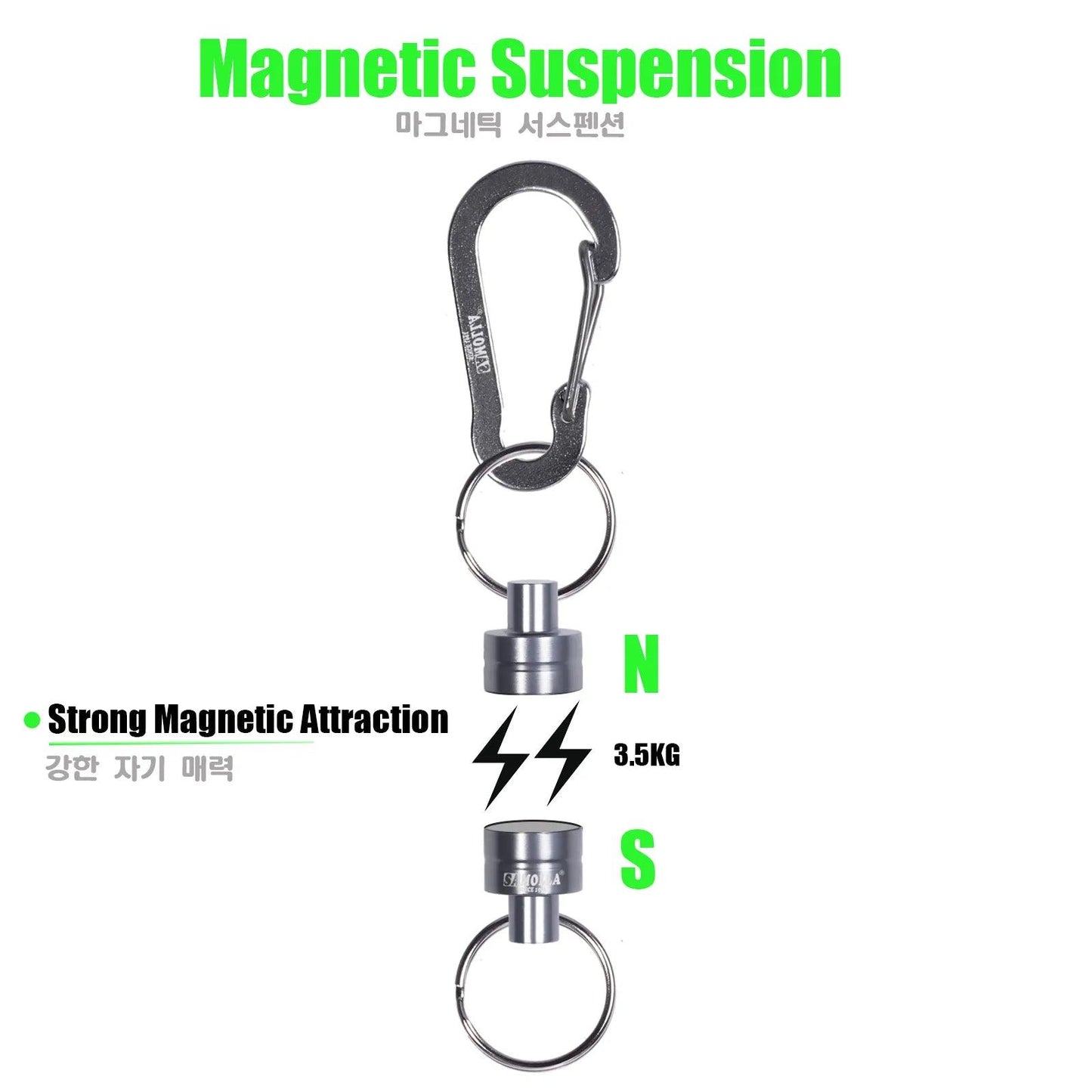 Magnetic Net Release Holder: A Must-Have for Anglers