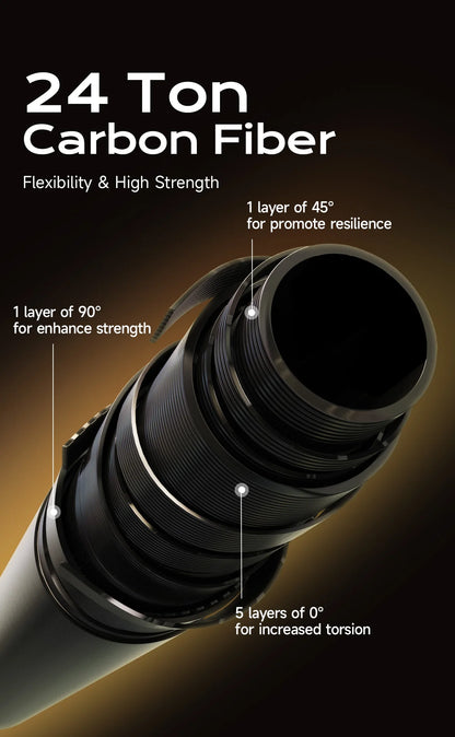 HANDING Pioneer Trout Rod and Ajing Fishing Rods Fast Action UL/L Power 24 Ton Carbon Fibers TS Ceramic Guide