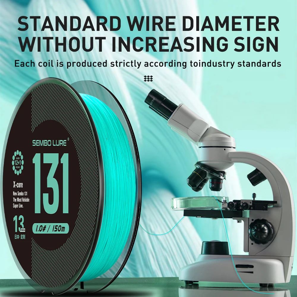 Spool of teal wire with a microscope on a light blue background