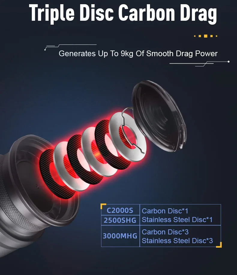 Kingdom Tegmen 5.2:1 6.2:1 143g Spinning Fishing Reels High Speed Gear Ratio Light Carbon Fiber Body Drag 10+1 Bearing Quantity Nex Fisher Hub