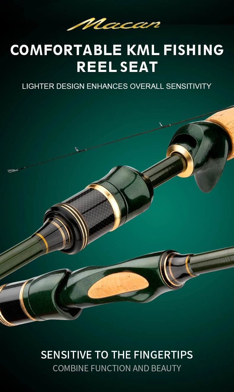 CEMREO Fishing Rod Spinning Casting Carbon 4-5 Sections 1.8m/2.1m/2.4m Portable Travel Rod Nex Fisher Hub