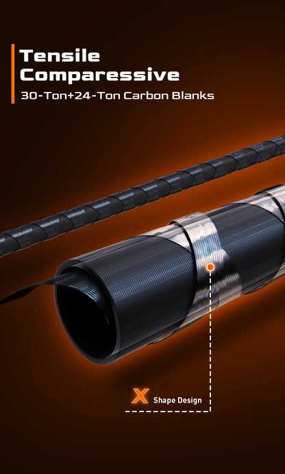 HANDING Magic L Micro BFS Fishing Rod 78g Carbon Fishing Rod Lure Weight 1-8g FUJI® O+A Guide Rings UL/L Casting Rod - Nex Fisher Hub