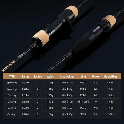 Goture Pollux Slow Jigging Rod (1.83m / 6ft & 1.98m / 6.5ft)