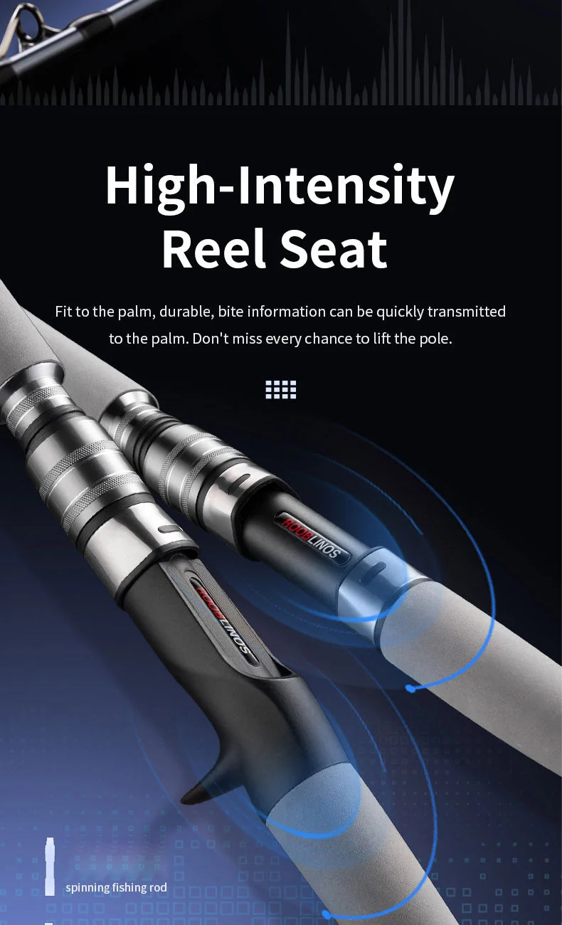 ROOBLINOS RAPTOR II Boat Fishing Rod: 1.8m (70.8 inches / 5.9 feet) Saltwater Casting/Spinning Trolling Rod