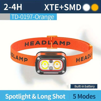 LINNHUE LED Headlamp: Rechargeable, Motion Sensor, and 45° Adjustable Work Light