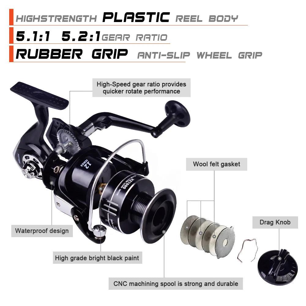 Proberos HZ1000-7000 Series Spinning Reel with high-strength plastic body, rubber grip, and waterproof design.